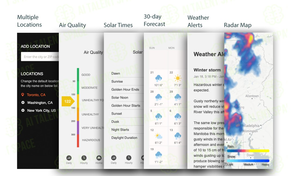 WeatherAI - Image 3