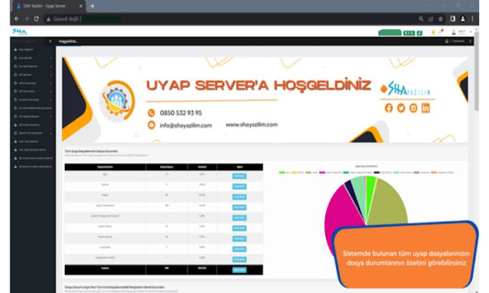 Uyap Server