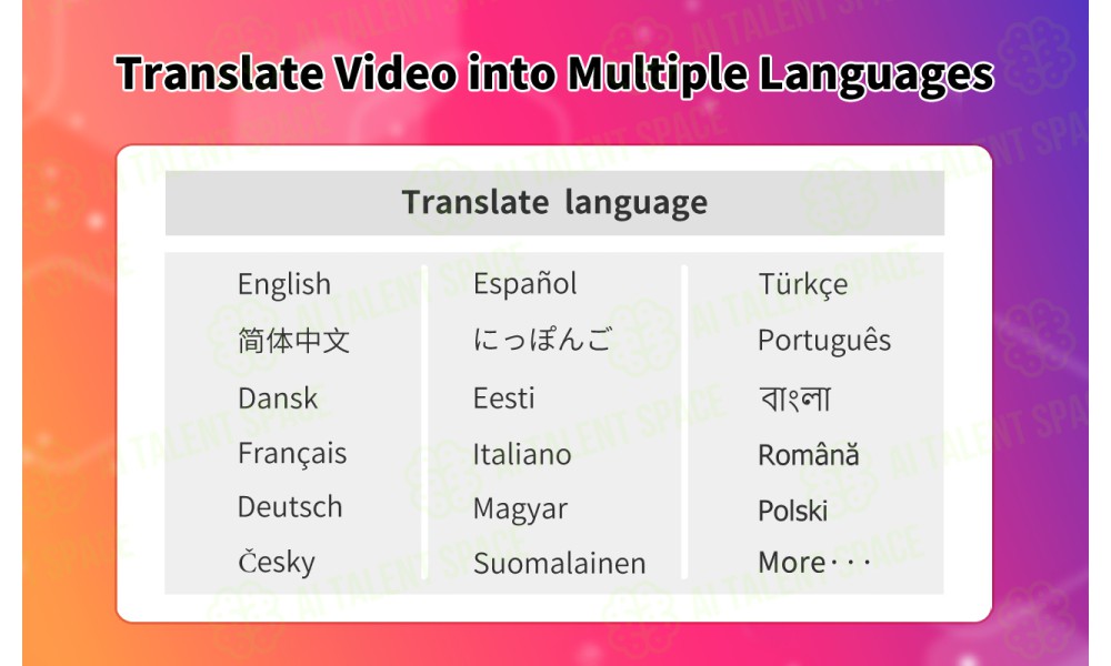 Video Translator - Image 2