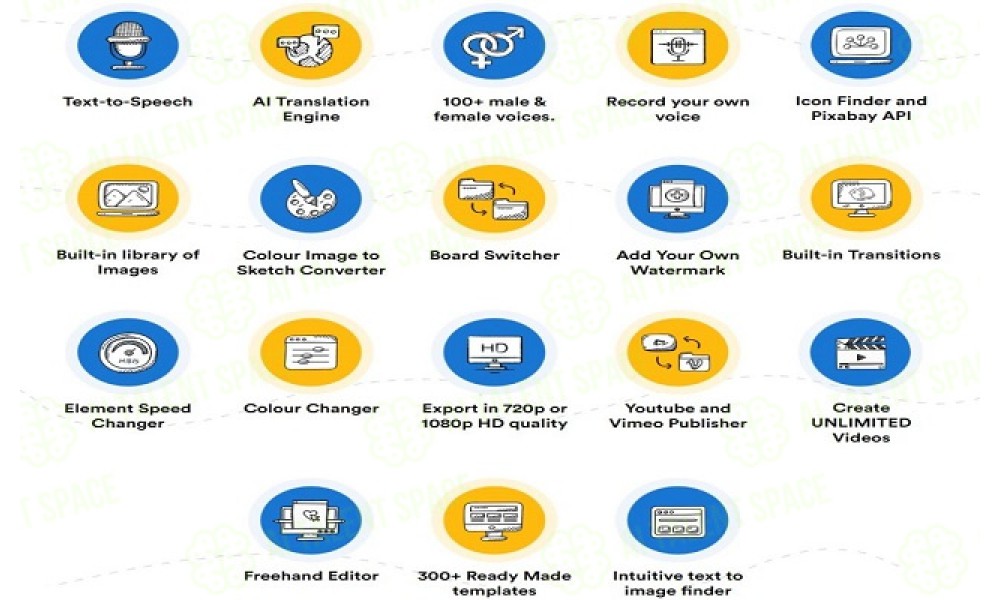 Doodle Maker - Image 3