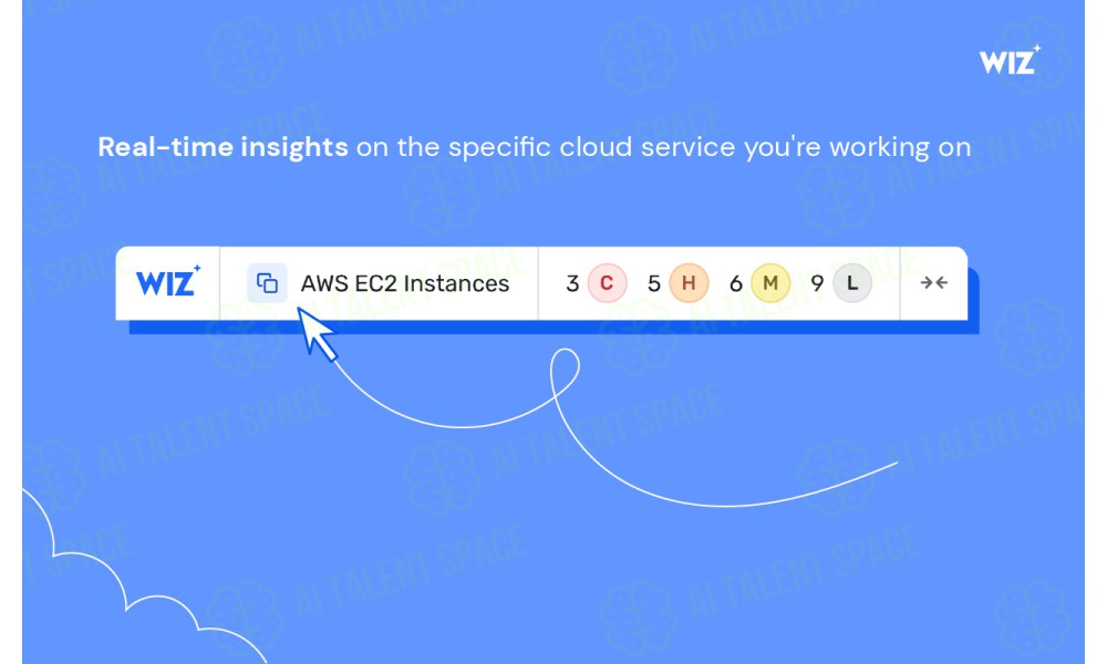 CloudSafe - Image 2