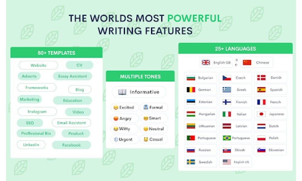 Writerly.ai