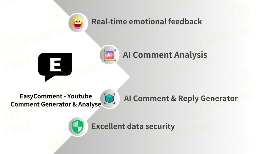 EasyComment - Image 1
