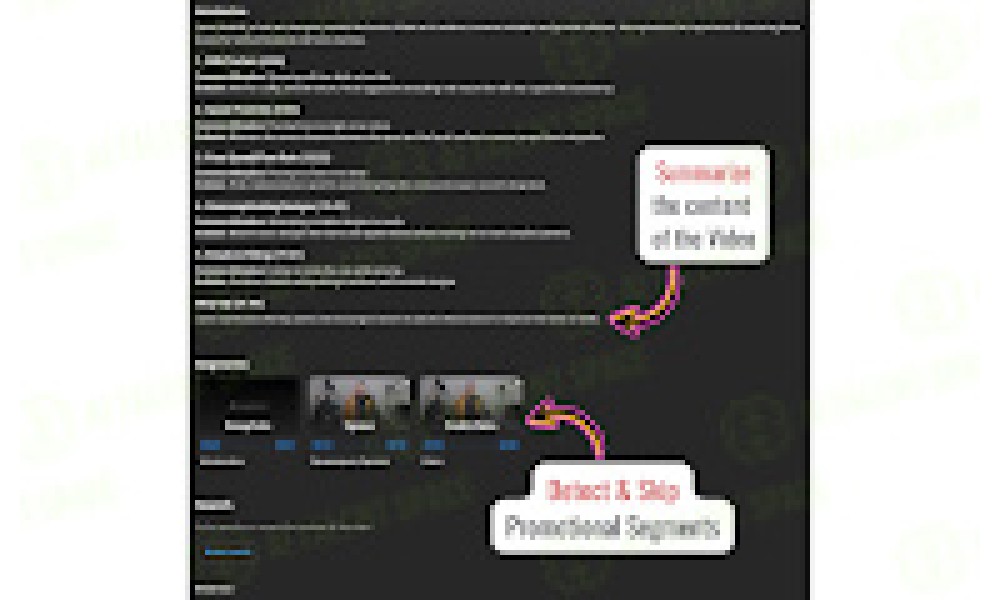 YouTube Copilot - Image 5