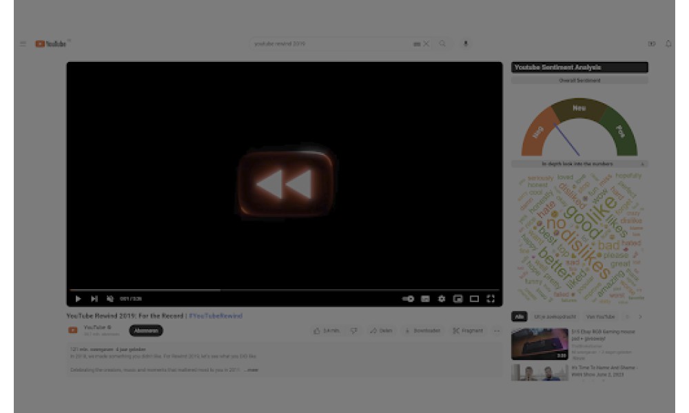 Youtube Sentiment Analysis Chrome Extension