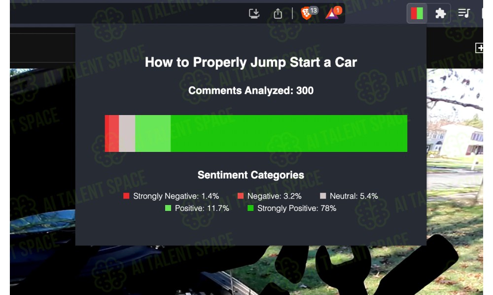 Youtube Sentiment Analysis Chrome Extension - Image 3