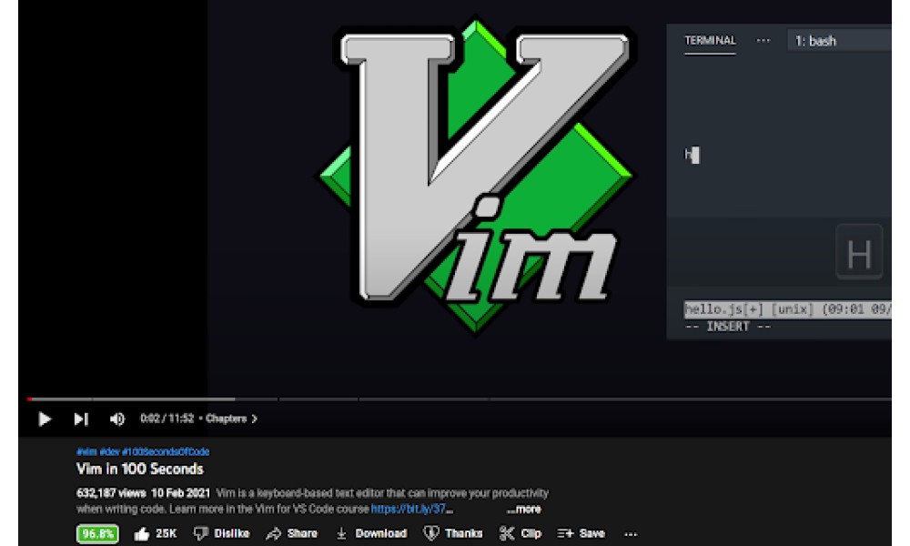 YouTube Video Scorer