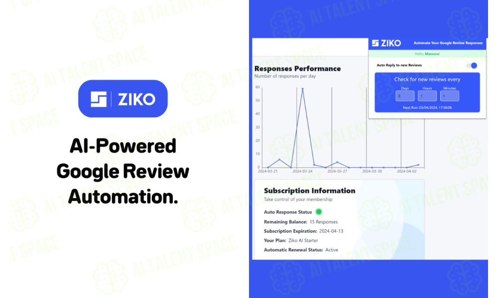 Ziko.ai - Image 1