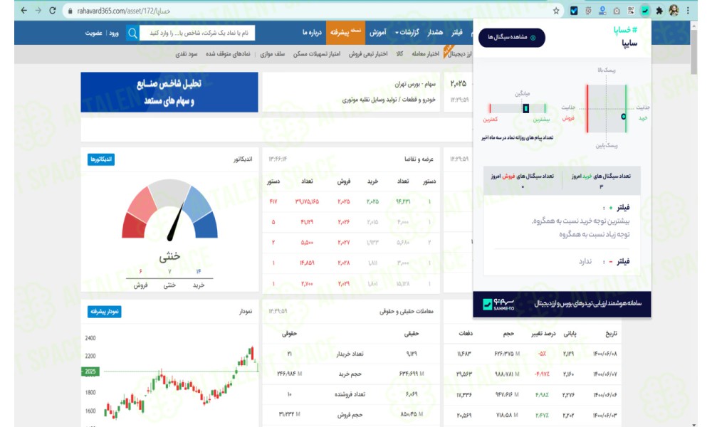 Sahmeto - Image 3