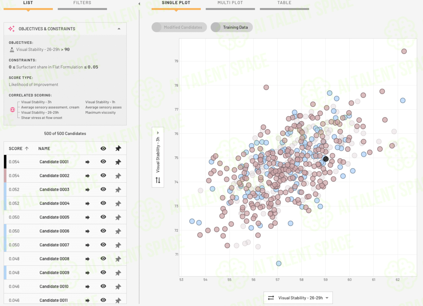 Citrine Informatics - Image 1