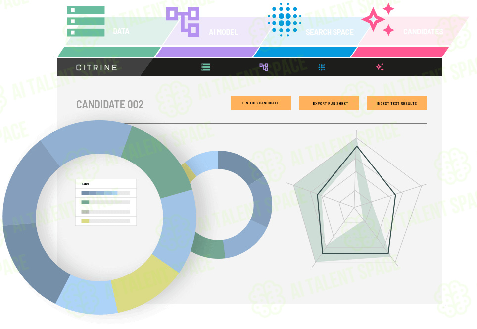 Citrine Informatics - Image 5