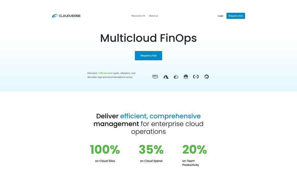 CloudVerse.AI