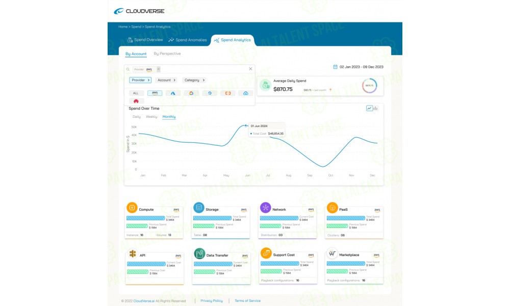 CloudVerse.AI - Image 2