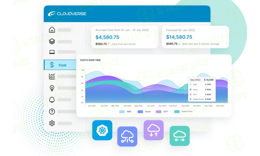 CloudVerse.AI - Image 3