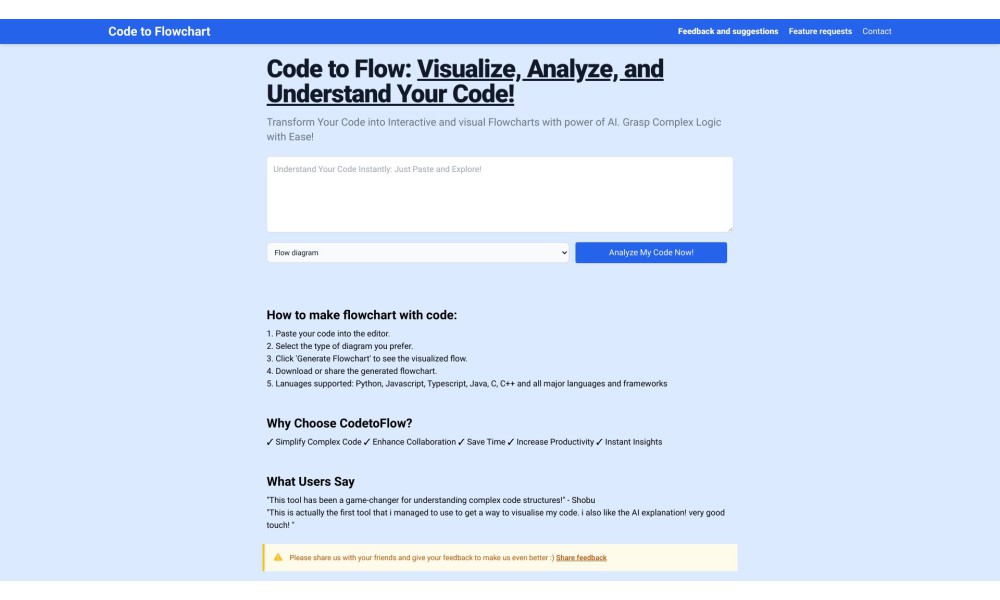 Code to Flowchart