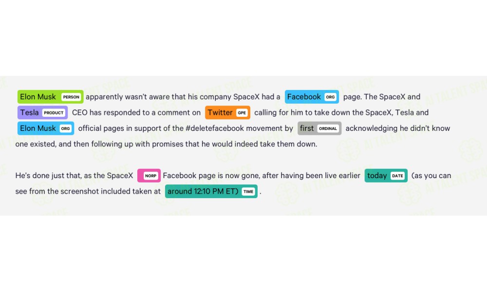 Comments Analytics - Image 1
