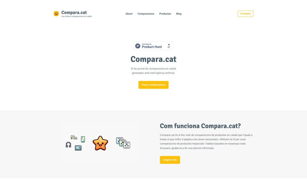 Compara.cat