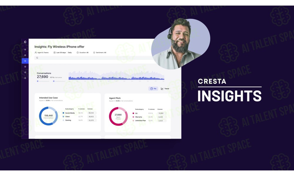 Cresta AI - Image 2