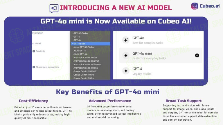 Cubeo - Image 2