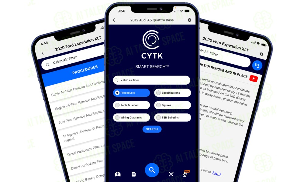 CYTK - Image 1