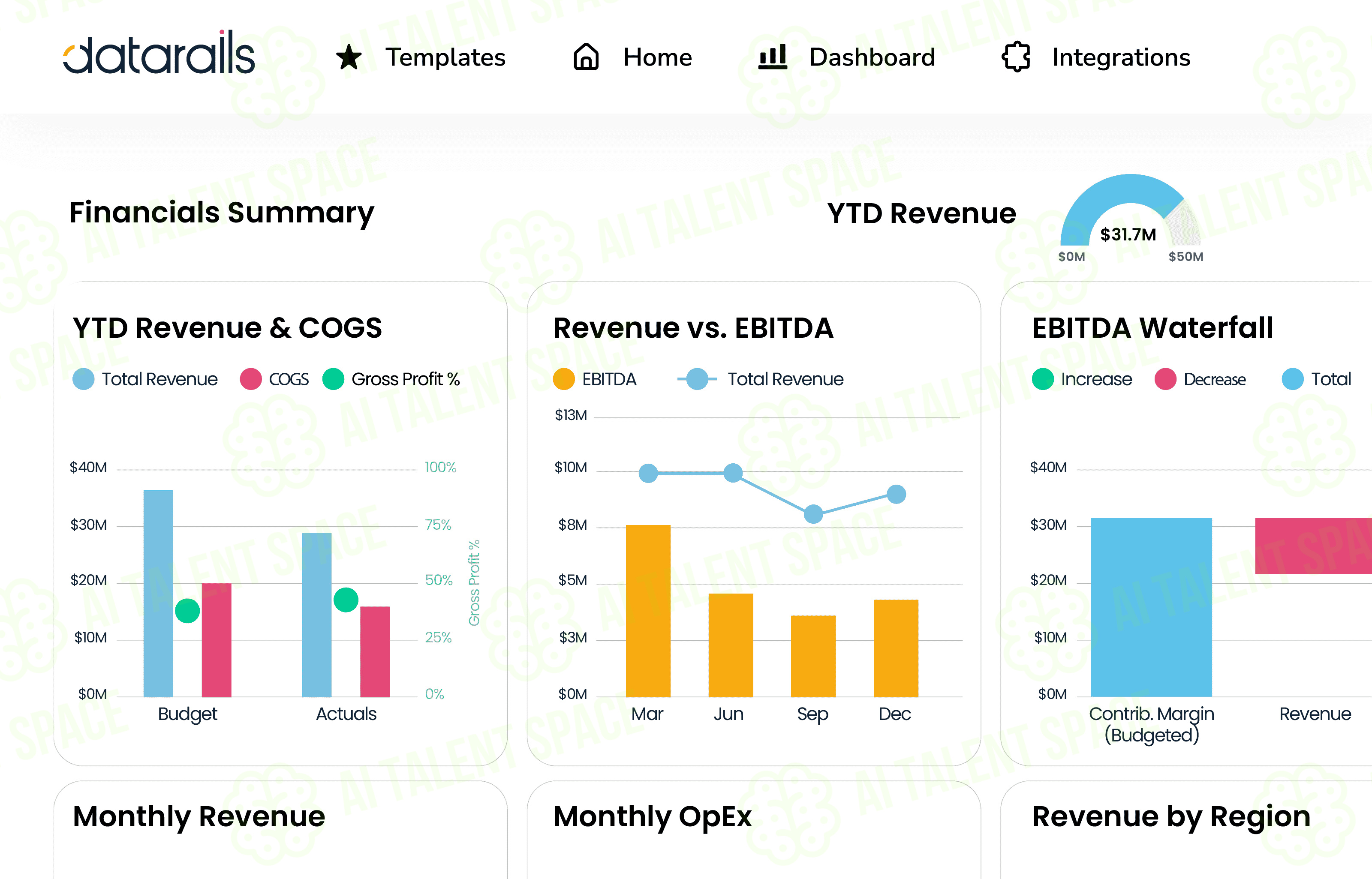 Datarails - Image 4