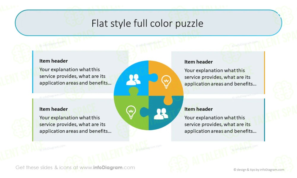 Diagram - Design tools from the future - Image 1
