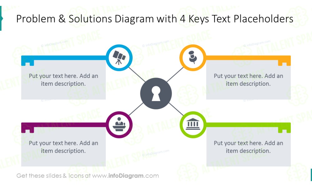 Diagram - Design tools from the future - Image 2