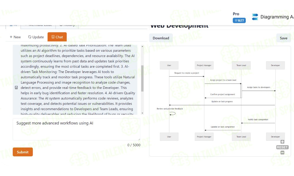 Diagramming AI - Image 1