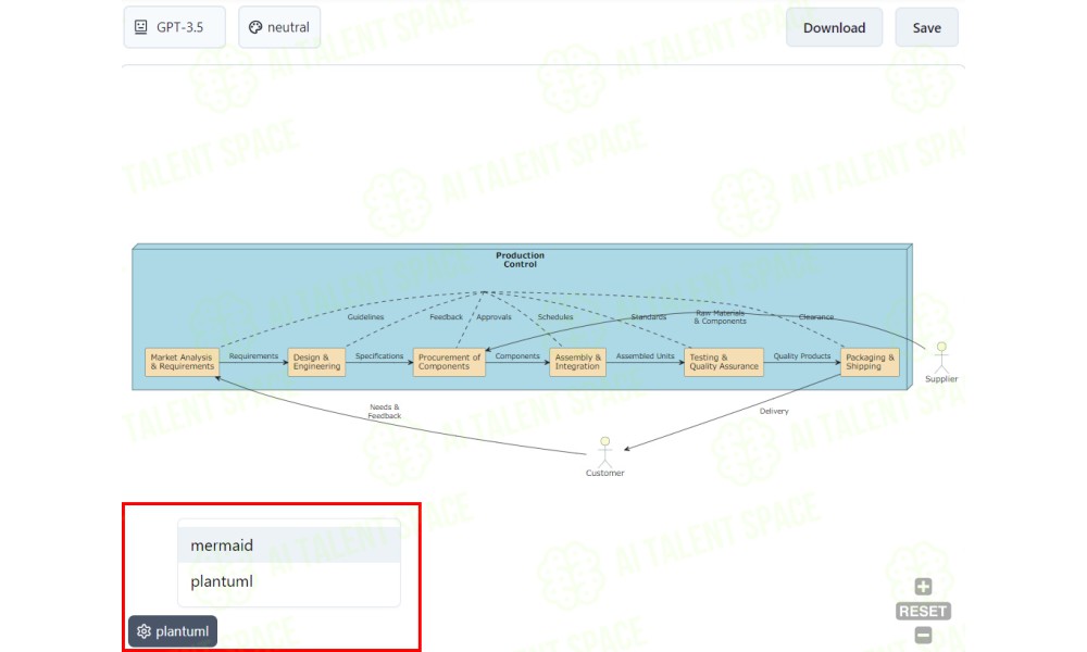Diagramming AI - Image 4
