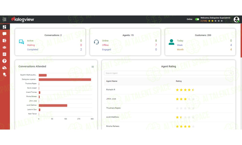 Dialogview - Image 2