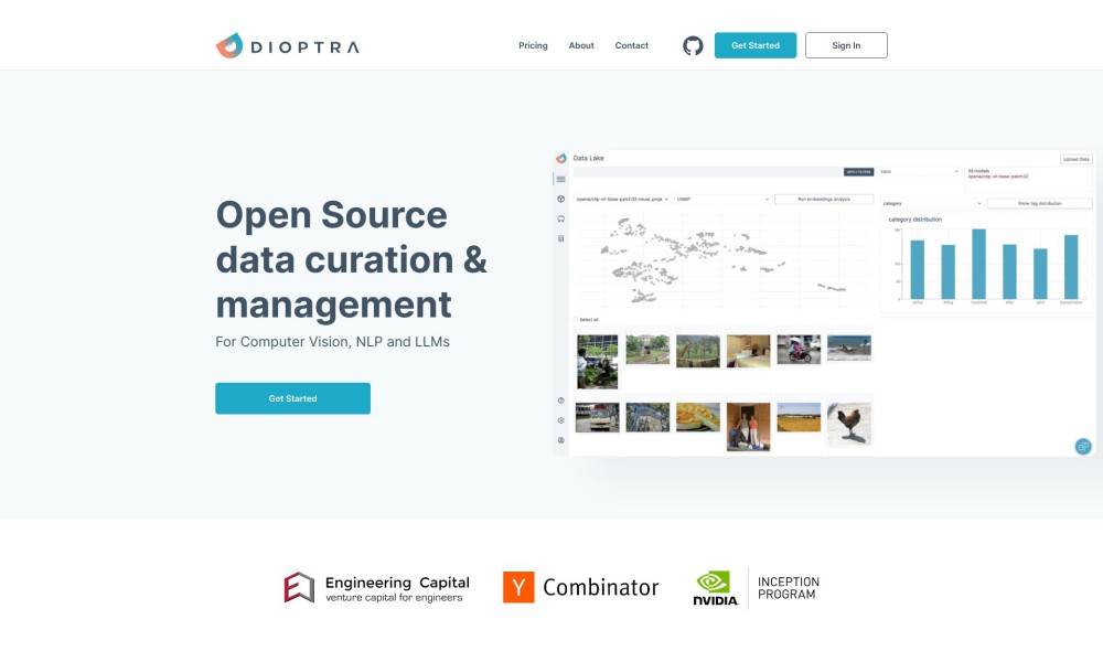 Dioptra