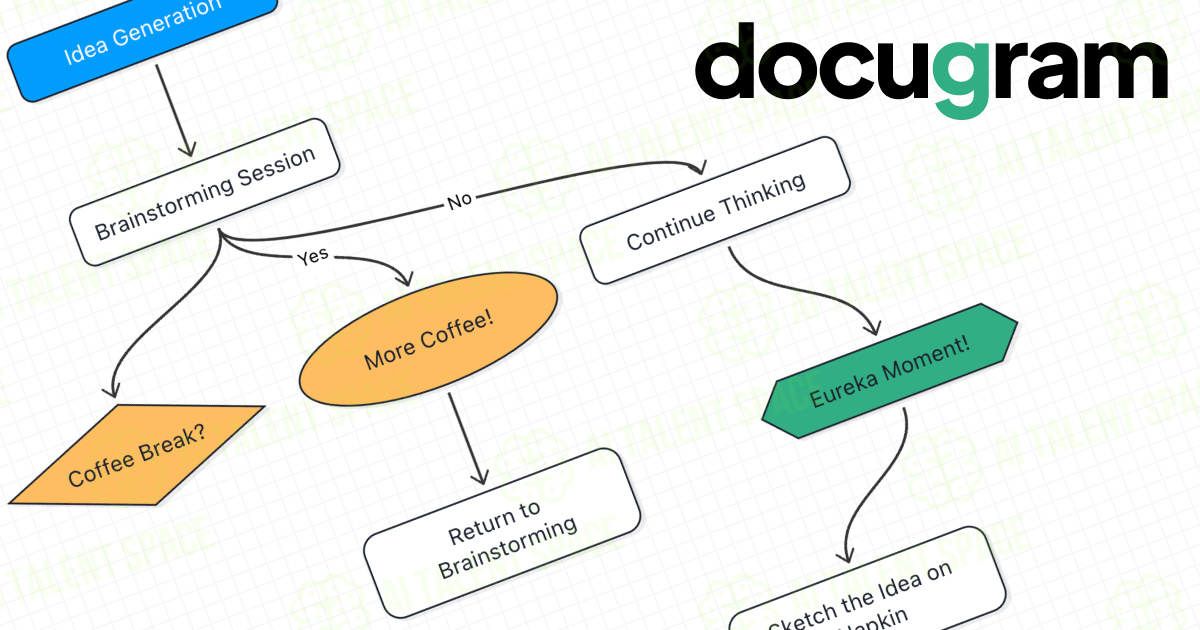Docugram - Image 1