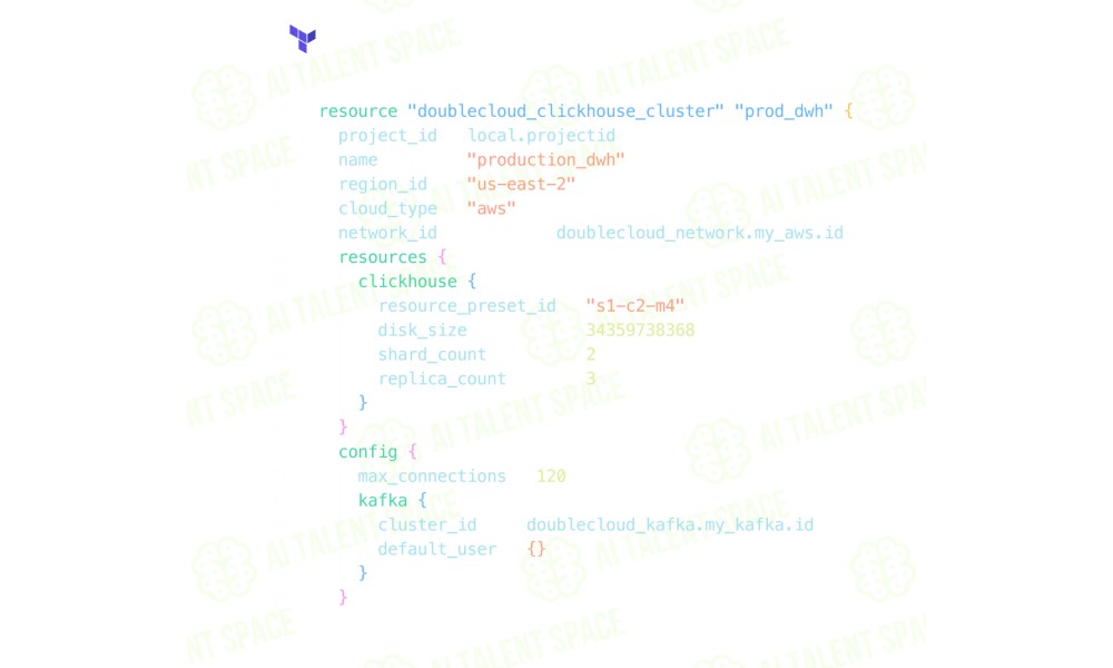 DoubleCloud - Image 3