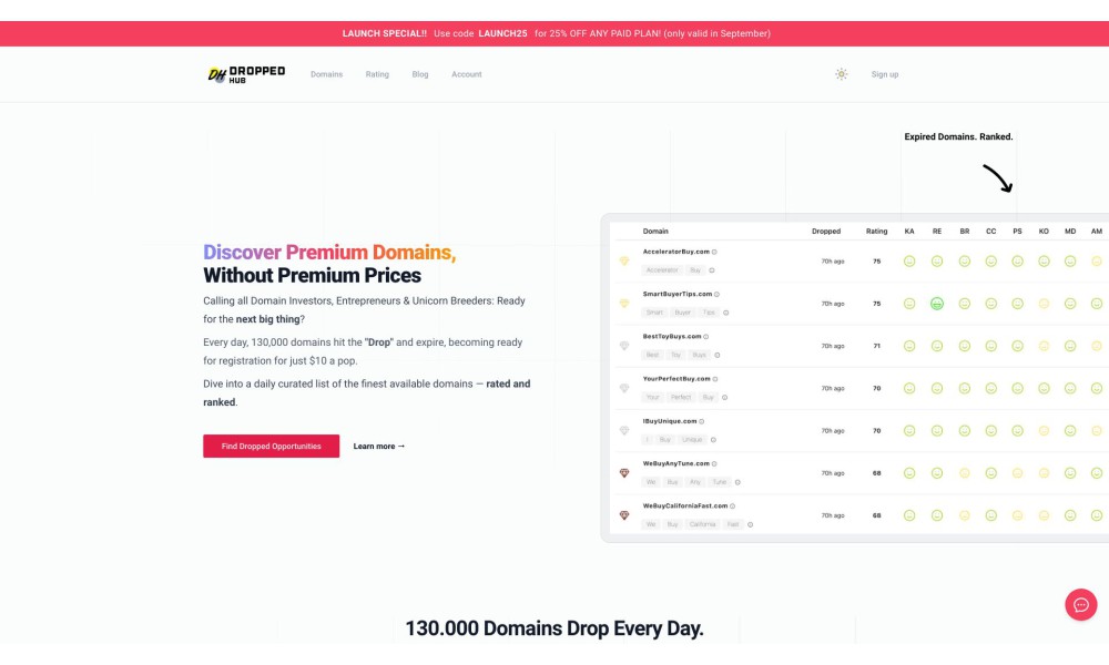 DroppedHub