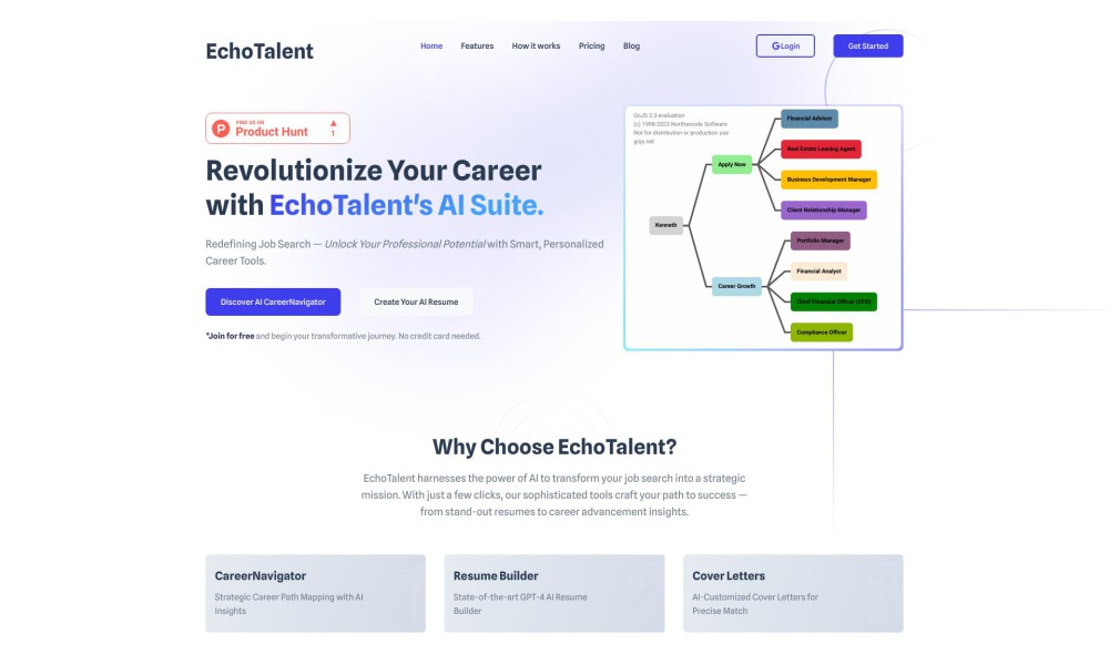 EchoTalent