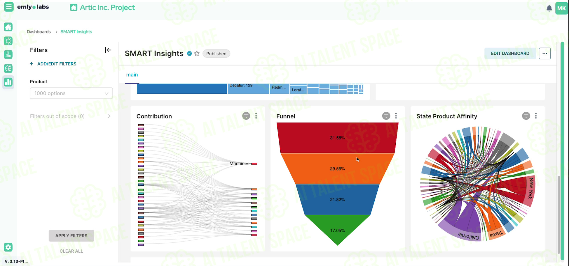 Emly.Labs - Image 5