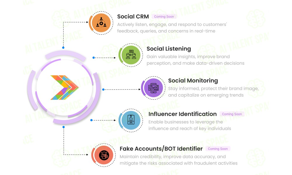 evalmyBRAND - Image 1