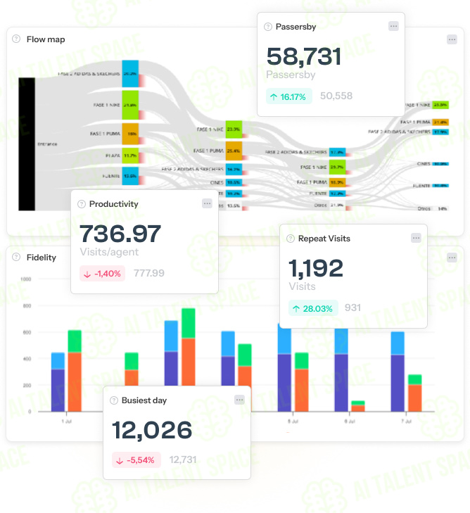 Flame Analytics - Image 1