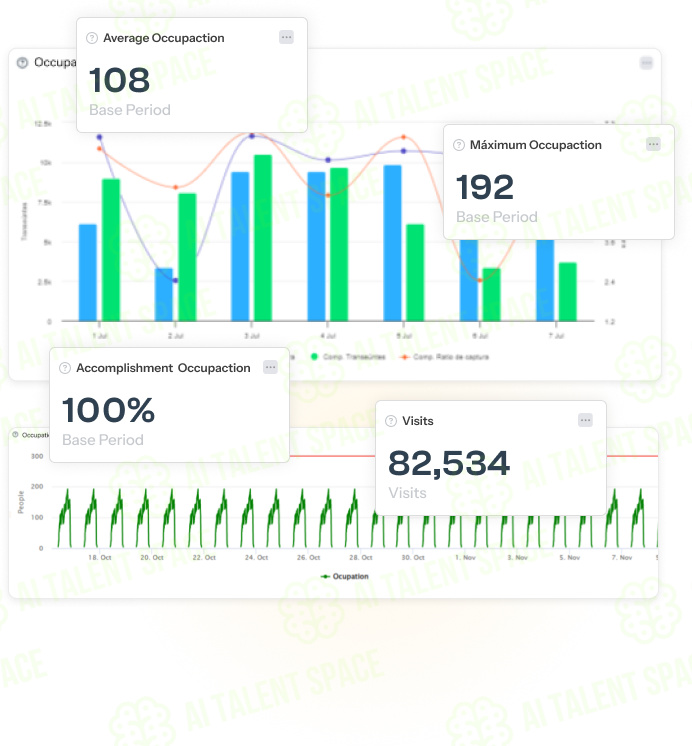 Flame Analytics - Image 3