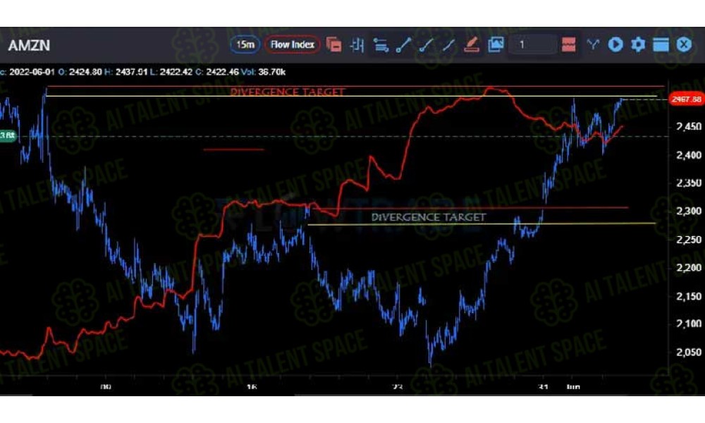 Flow Trade - Image 2