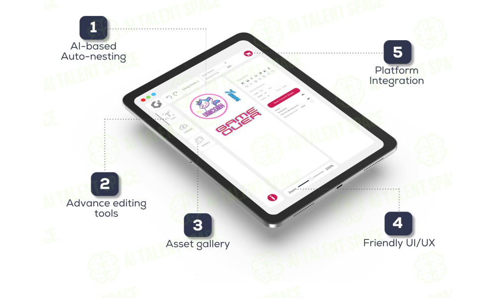 Gangr.ai - DTF gang sheet builder - Image 2