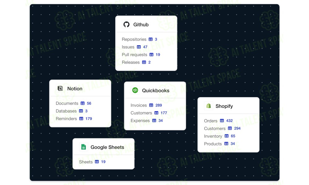 Emma - AI-powered Assistant - Image 2