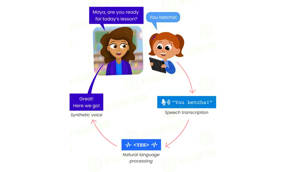 Super Teacher - Image 2