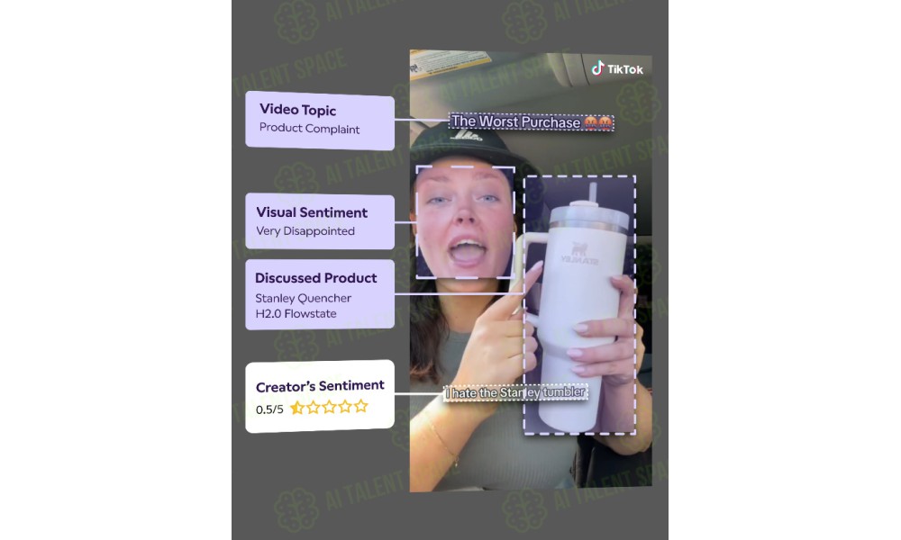 GlossAi - Image 3