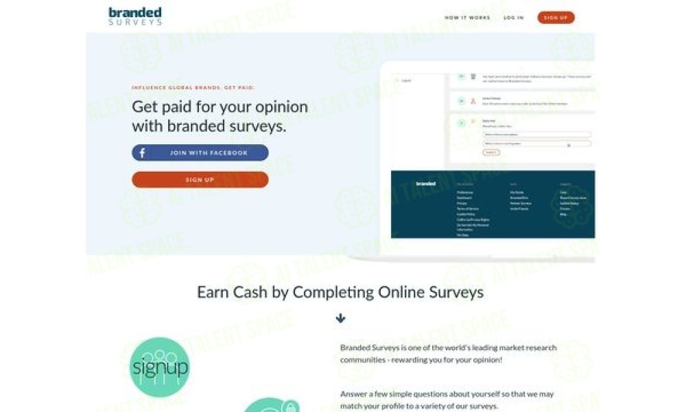 Branded - Image 1
