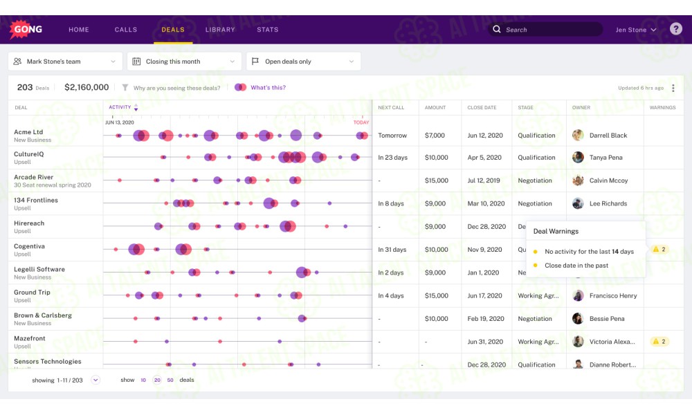 Gong - Revenue Intelligence Platform - Image 1
