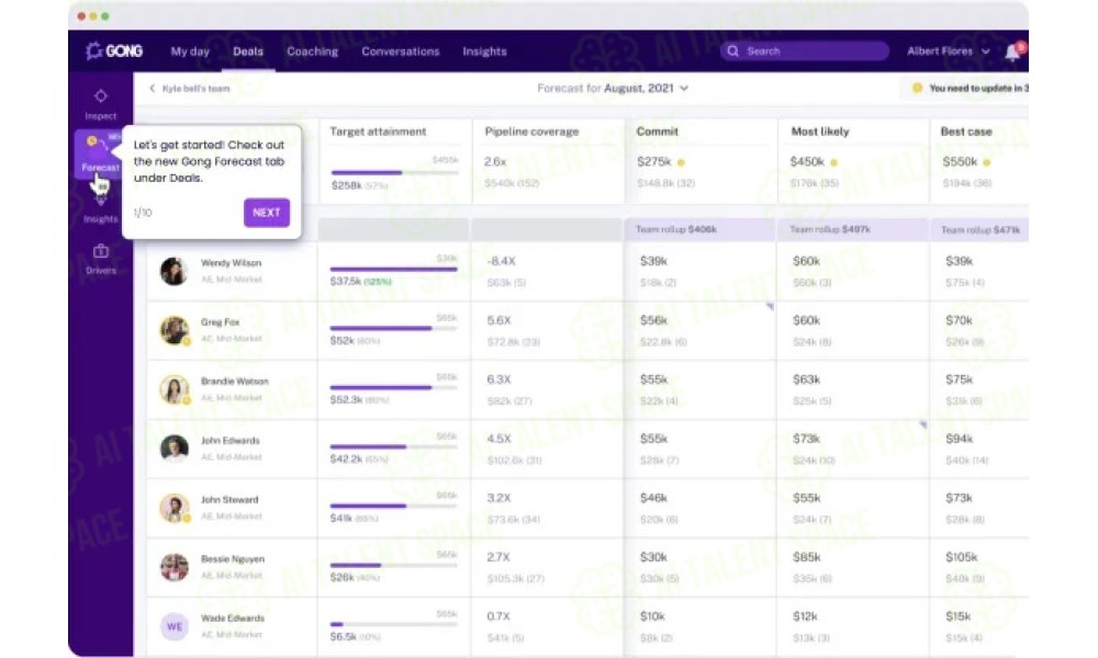Gong - Revenue Intelligence Platform - Image 2