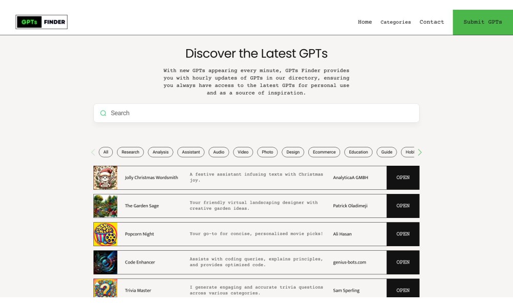 GPTs Finder