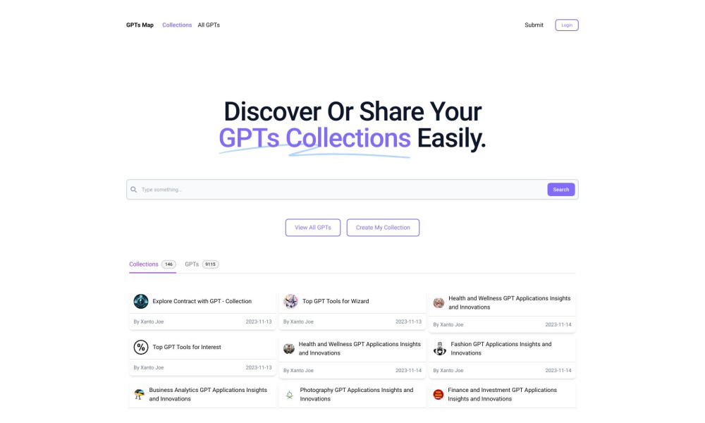 GPTs Map