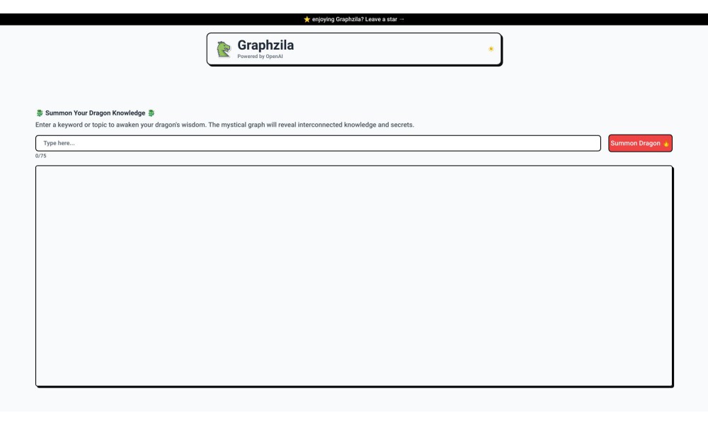 Graphzila